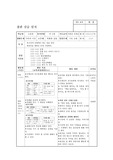 [유아교육]유치원 교육실습일지 - 1주차 4일째