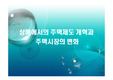 [PPT] 상해에서의 주택제도 개혁과 주택시장의 변화