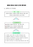 래프팅 안전사고 경감 대책