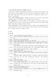 [교육사상] 페스탈로치