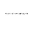 [언론조사방법론] 이미지 광고가 기업 이미지에 미치는 영향