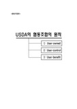 USDA 의 협동조합 원칙
