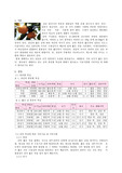 식품의 가공적성 및 저장(감)