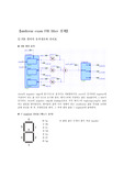 FIR filter Verilog구현
