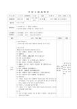 유치원 부분수업계획안 - 동극