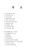 국무총리와 정부와의관계