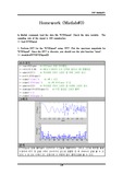 DSP 디지털 신호처리 FFT