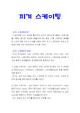 피겨스케이팅 역사, 규칙, 방식등