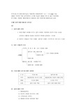 문제) 하천수제(수제공과 호안공)