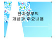 전자정부의 주요 개념과 내용