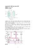 1.spirometer 를 이용한 lung volume 측정