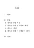 감축관리와 예산절감