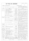 평가인증 통과한 11월 우리나라 세계여러나라 보육일지 : 우리의 옷이 아름다워요