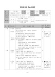 [초등]6학년 체육 지도안- 스키(낮은 비탈길)