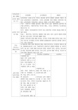 도덕교육
