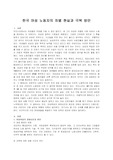 한국여성노동자들의 문제점과 그대책