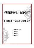[한국문화사 REPORT] 조선왕조별 주요사건 연대별 요약