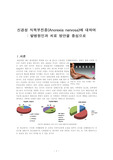 신경성 식욕 부진증