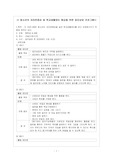 청소년자아존중감 향상 프로그램