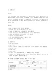 간호> 게임중독 case