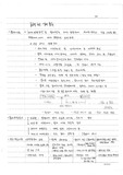 건축사시험 배치계획 노트필기