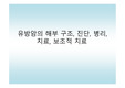 유방암의 해부학적 구조, 진단, 병리, 치료, 보조적치료