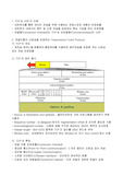 TCP와 UDP를 비교 설명하시오