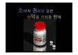 [쟁점이슈] 의약품의 슈퍼 및 편의점 판매 그 배경과 찬반입장,각 단체의 입장, 나의생각