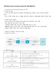 MSPP(Multi Service Provisioning Platfrom)에 대해 설명하시오