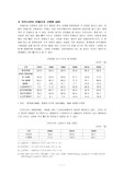 우리나라 저출산과 고령화 실태의 원인 및 해결방안 ( 저출산 대책과 해결,고령화 실태와 해결방안)