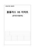 홈플러스와 이마트의 조직구조
