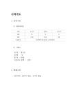 아동복지론- 아동학대사례