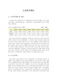 노인복지제도