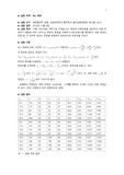 RLC 회로 : 일반물리학실험2 결과레포트 [성균관대]