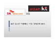 [A+ 마케팅] SKT 와 KT 이동통신 시장 경쟁 전략 분석