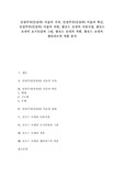   인상주의(인상파) 미술의 가치, 인상주의(인상파) 미술의 혁신, 인상주의(인상파) 미술의 쇠퇴, 클로드 모네의 어린시절, 클로드 모네의 초기인상파 그림, 클로드 모네의 작품, 클로드 모네의 생라자르역 작품 분석