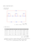 기초회로실험 결과 리포트 분압기와분류기