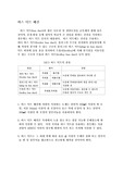 버스 덕트 배선