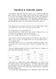 게임이론 남북관계