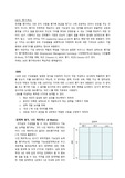 GE의 평가제도