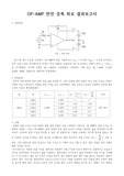 기초실험및설계 : OP-AMP 반전 증폭기 결과보고서