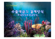 수출대금의 결제방식
