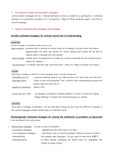 the rational to teach communication strategies