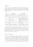 [일본닛산자동차] 카를로스 곤의 리더십