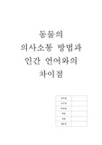 동물의 의사소통방법과 인간 언어 비교