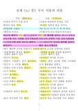 천재(노)중1국어 사동과 피동