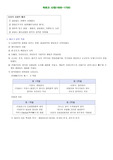 서양음악사 바로크시대 정리