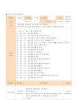 보육과정(일일보육계획안2)