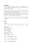 물리-Absorption Isotherms in Solution 결과보고서