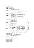 중국의 역사와 문화